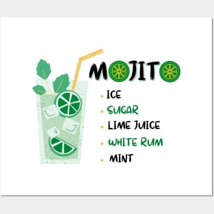 Mojito Cocktail Posters and Art